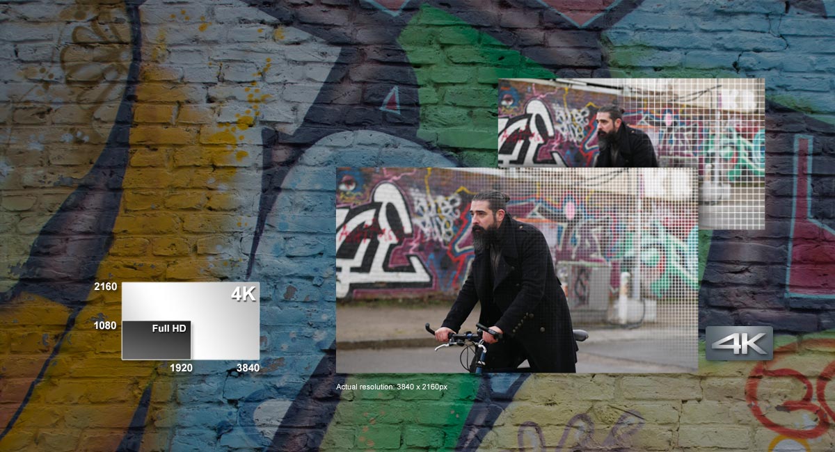 Your world has never
looked better