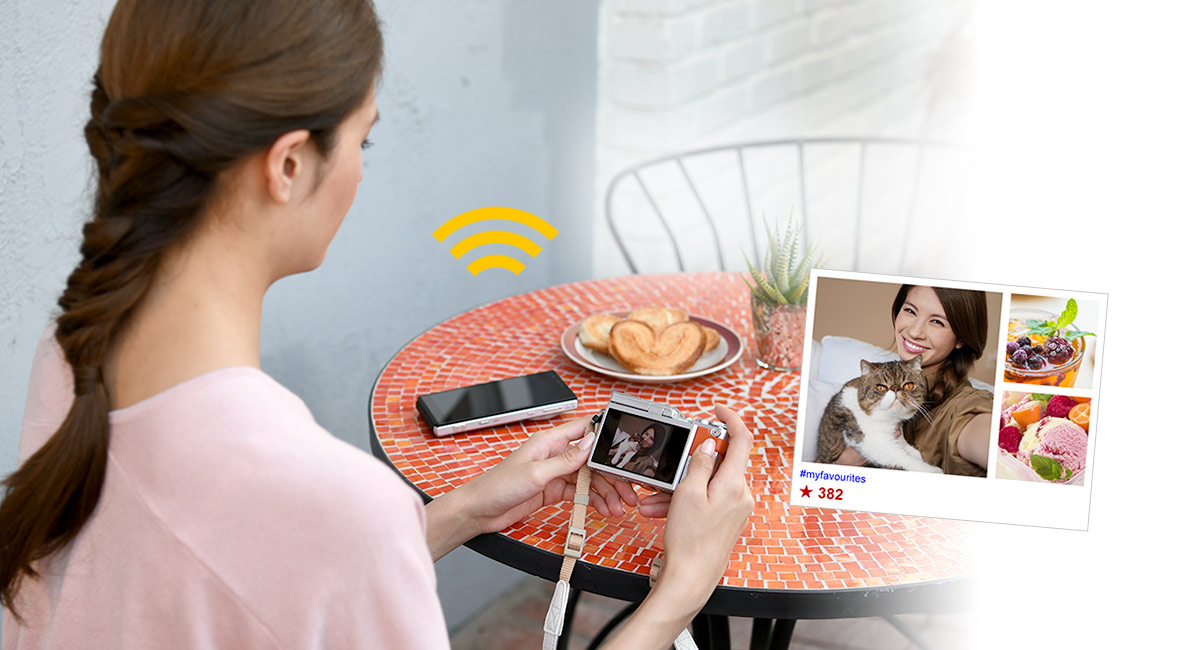 Easy Image Sharing with Wi-Fi®