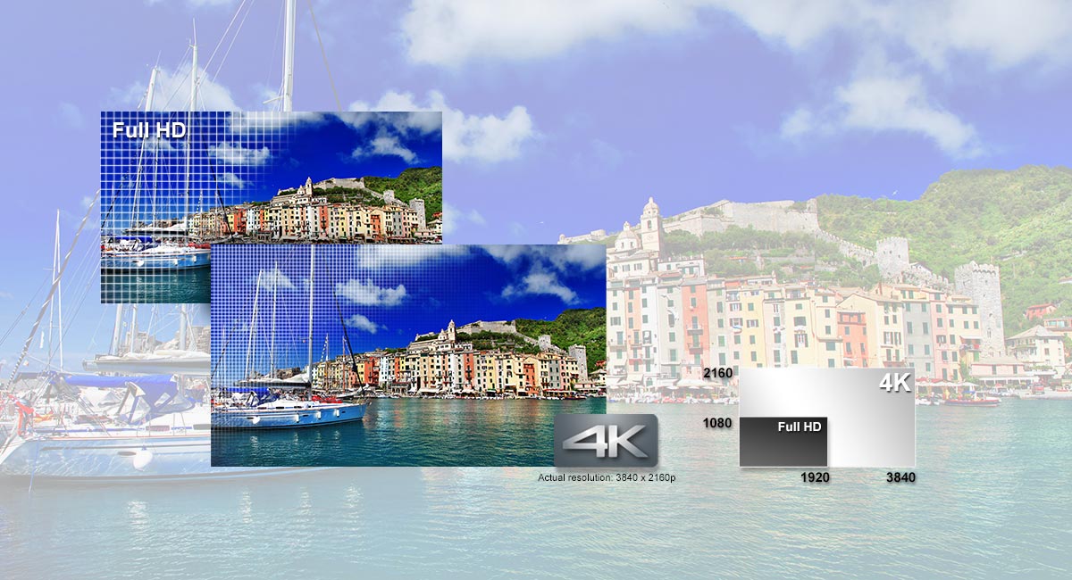 4K Video.
Life in Vivid Detail