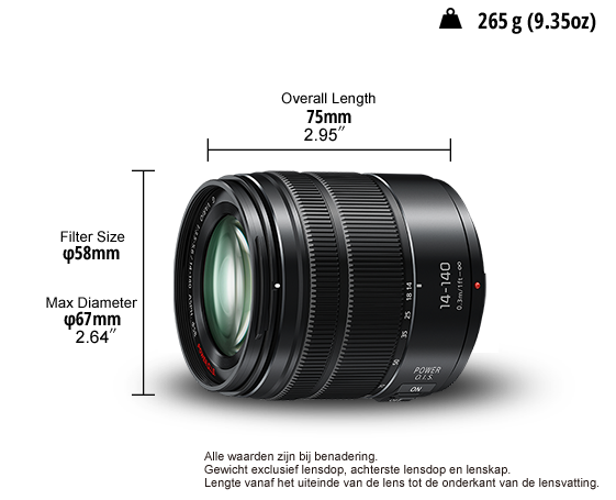 H-FSA14140 Verwisselbare Lens