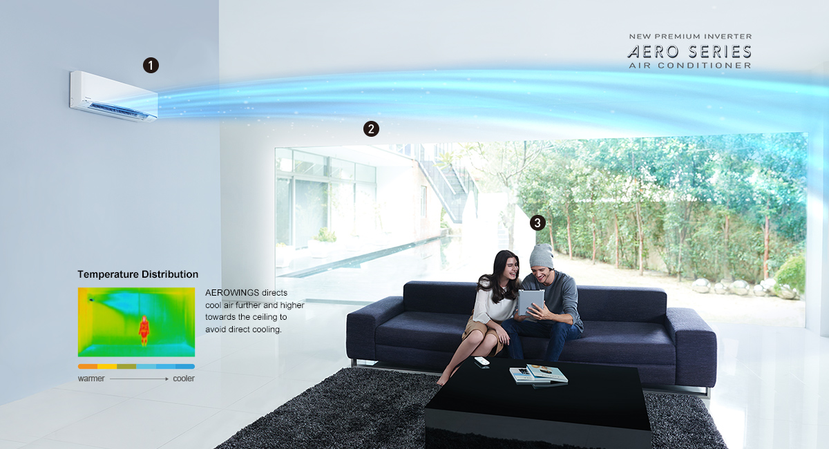 How Shower Cooling works