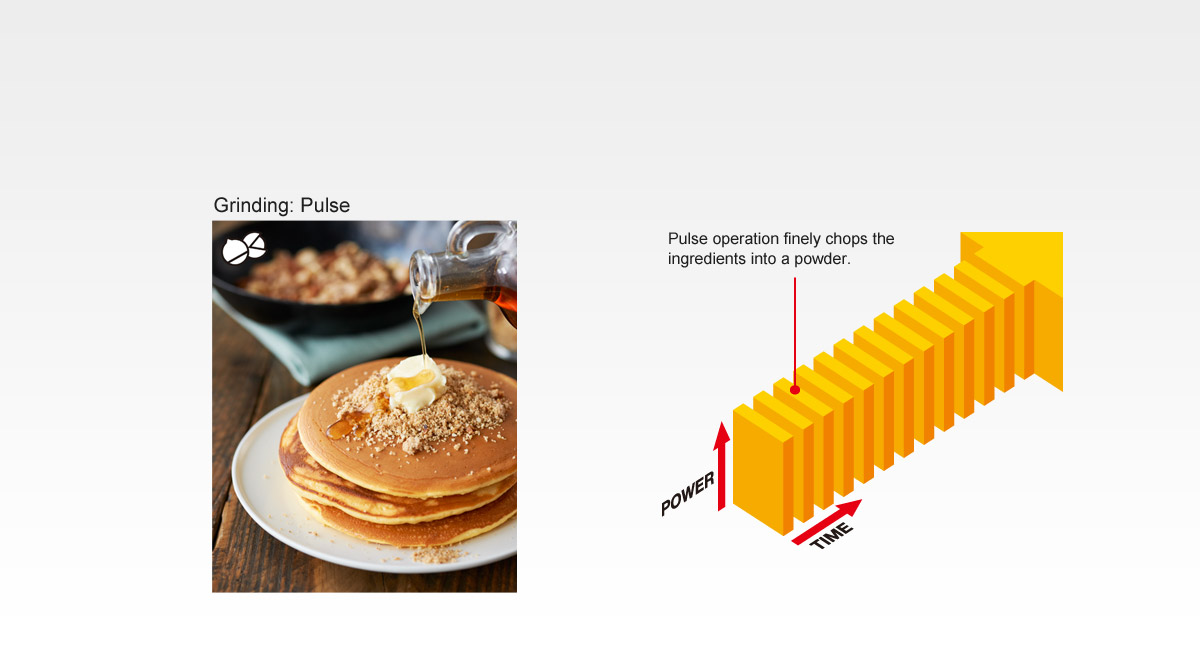 Finely Grind Nuts and Coffee Beans