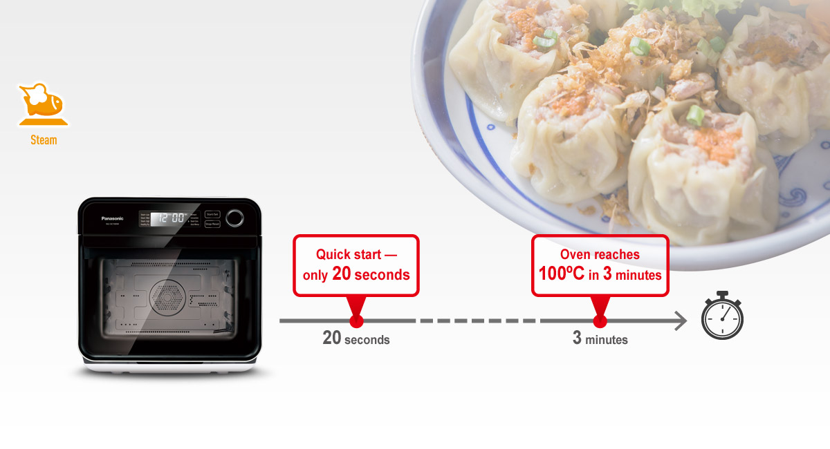 Fast Starting and Heating
for Delicious Cooking