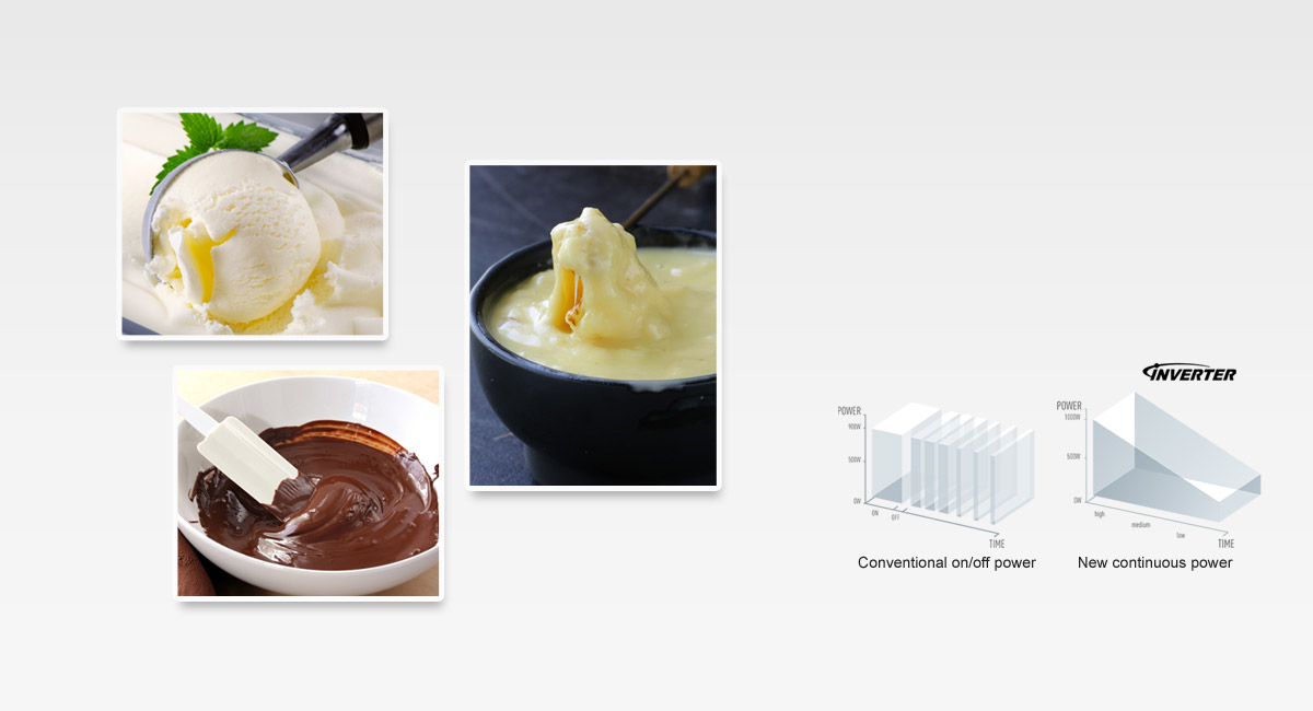 Precise Power Control
for Soft & Melt