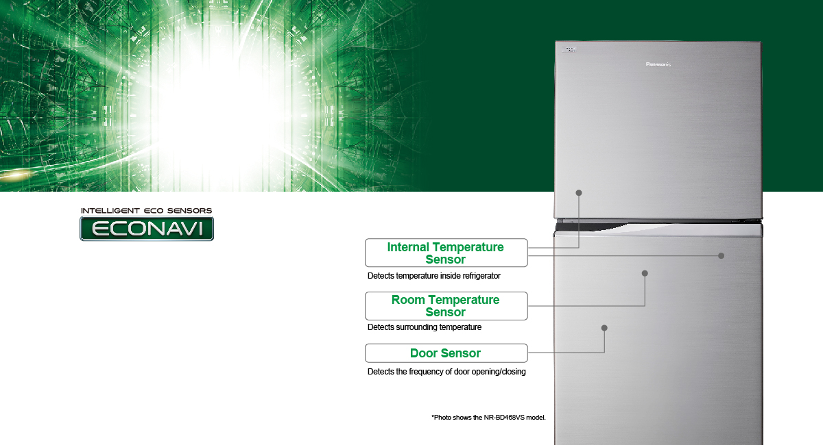 
3 kinds of sensor work together