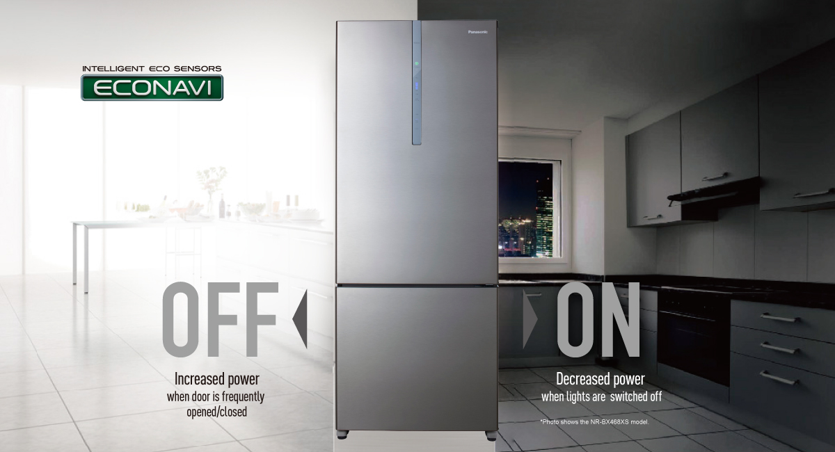 ECONAVI Gets Results by
Adjusting to Your Lifestyle