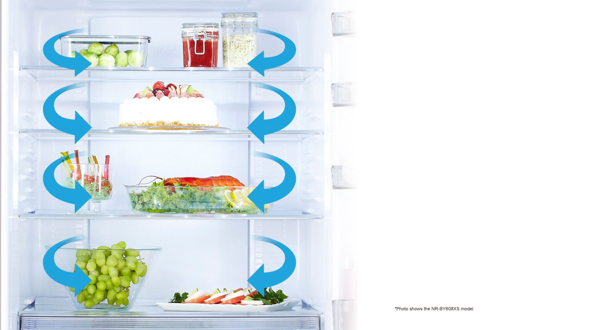 Surround Cooling Airflow