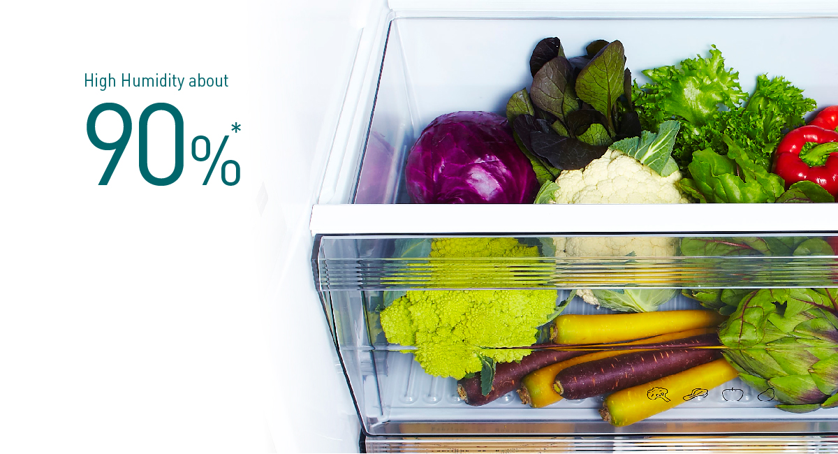 Moisture-retaining
Fresh safe Vegetable Case