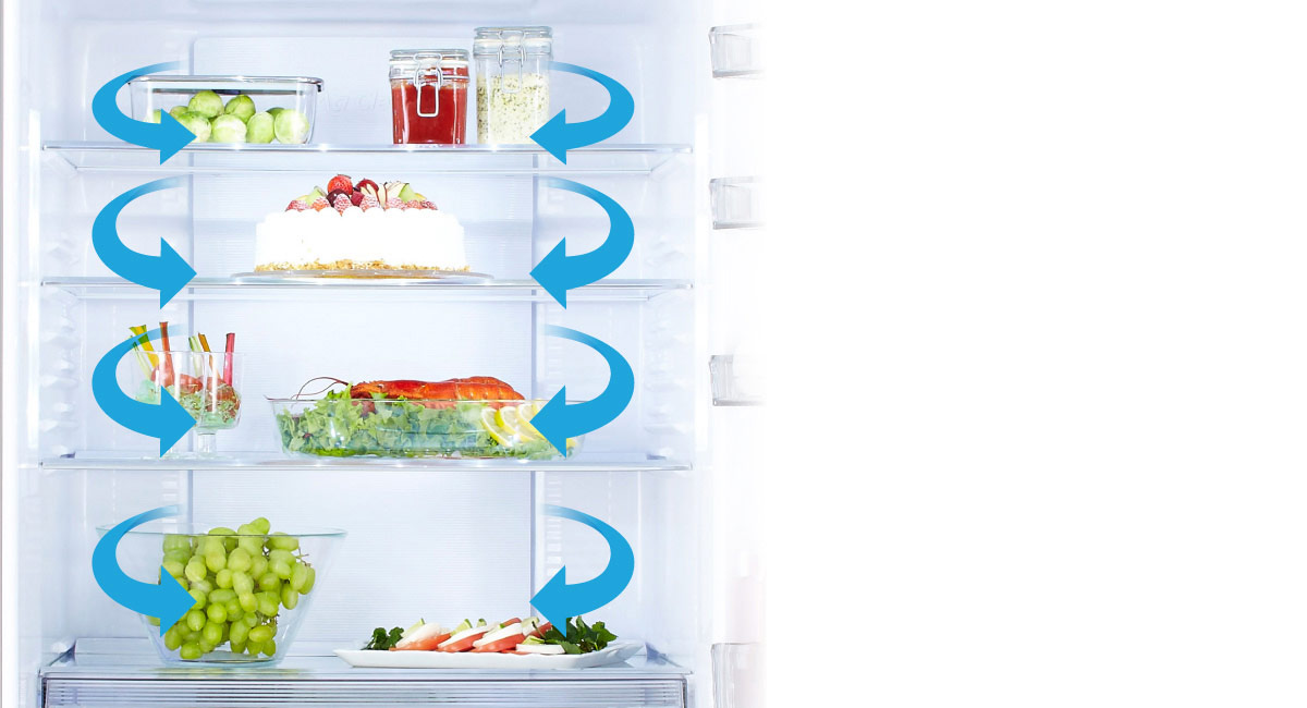 Surround Cooling Airflow