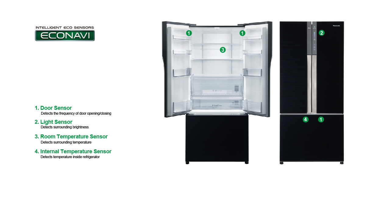 4 kinds of sensor work together