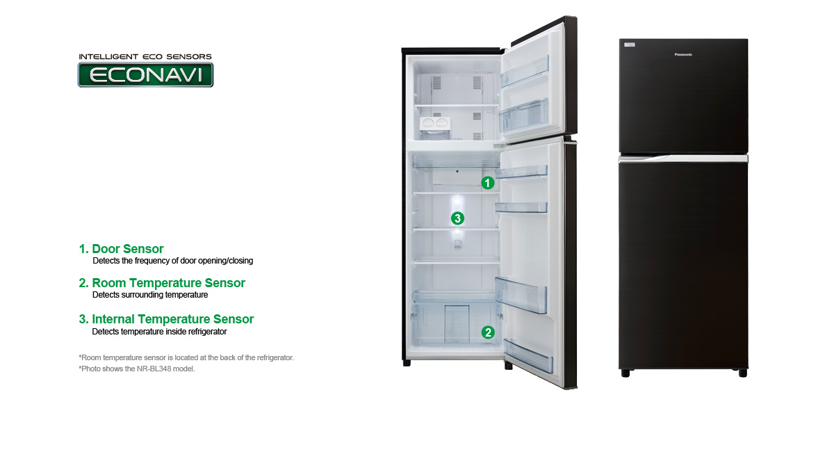 3 kinds of sensor
work together