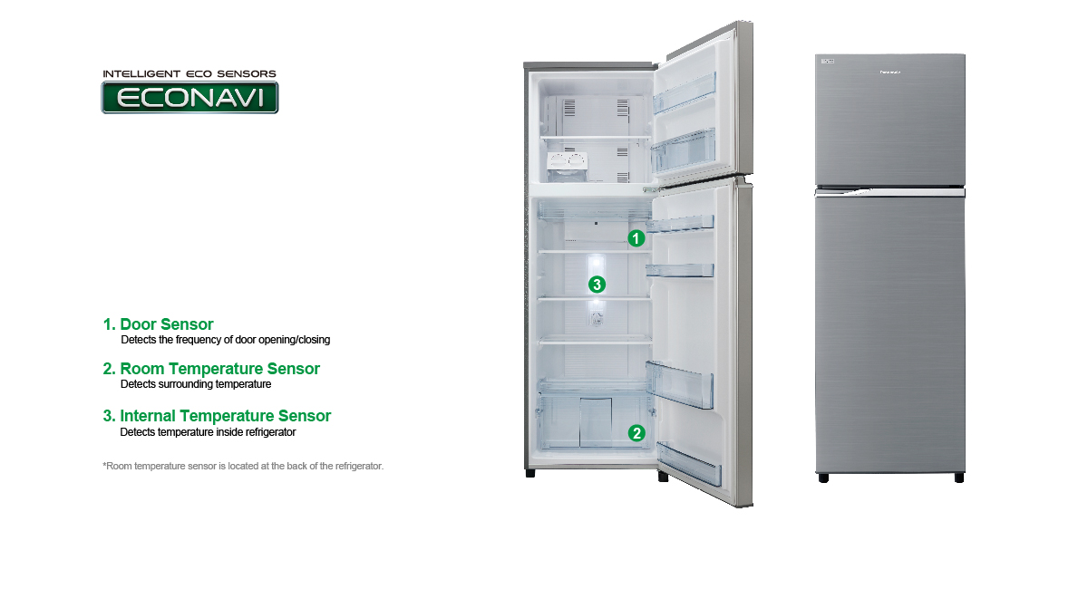 3 kinds of sensor
work together