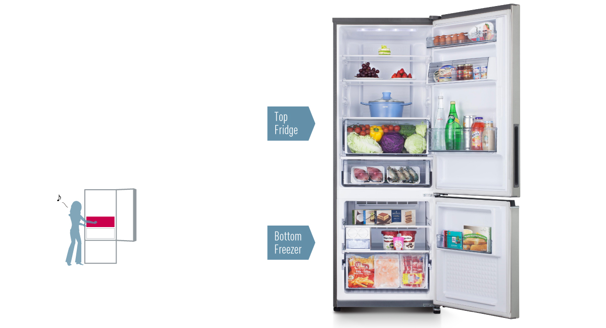 Bottom Freezer,
Top Fridge Design