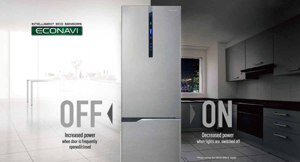 ECONAVI Gets Results by
Adjusting to Your Lifestyle