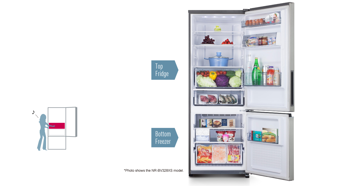 Bottom Freezer,
Top Fridge Design