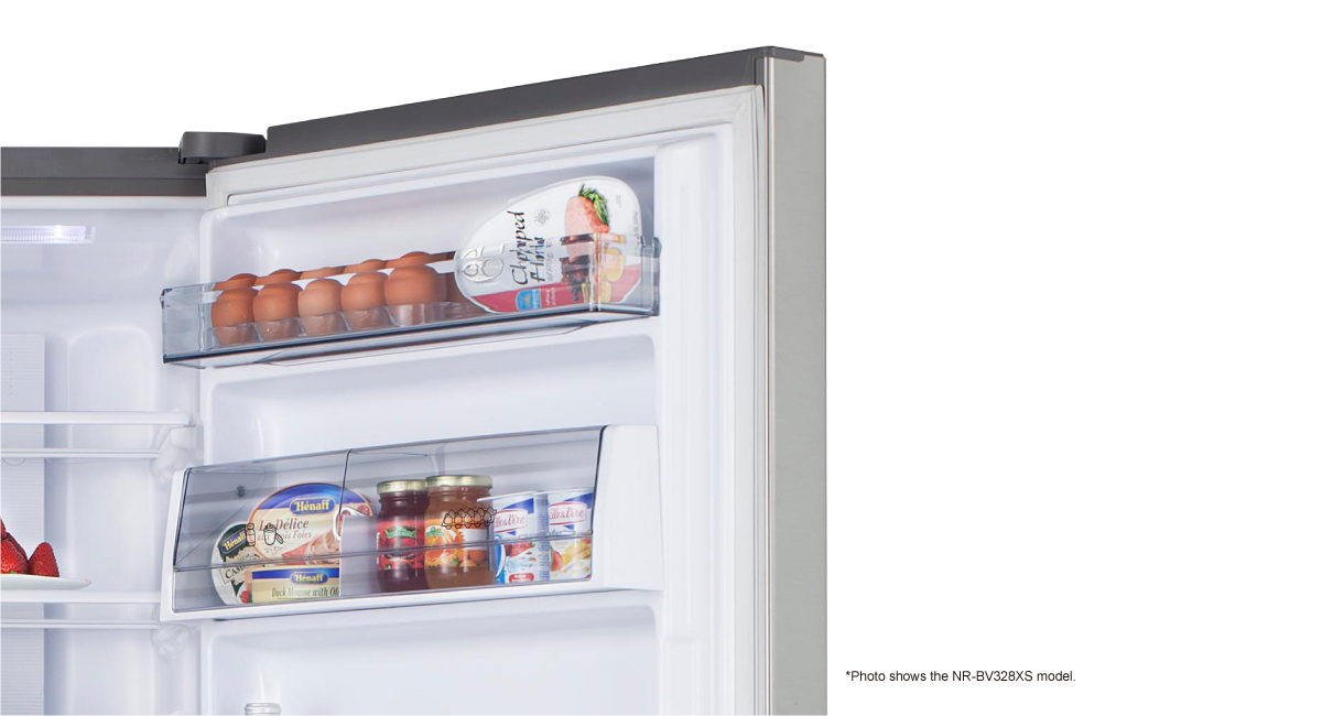 Multiple Usage,
Utility Box