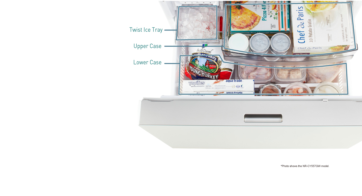 Less Mixing of Odors with
Separate Cases