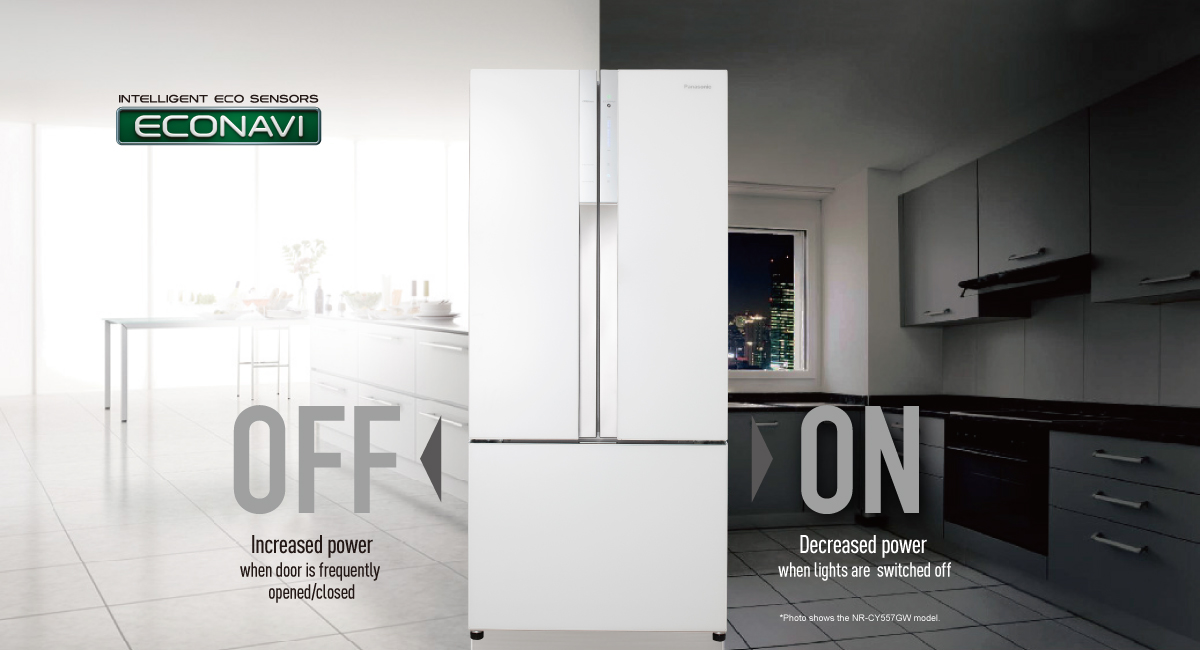 ECONAVI Gets Results by
Adjusting to Your Lifestyle