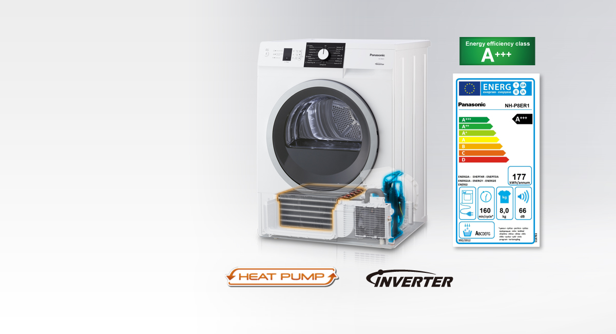 Inverter und Wärmepumpe mit hervorragender Energieeffizienz A+++!