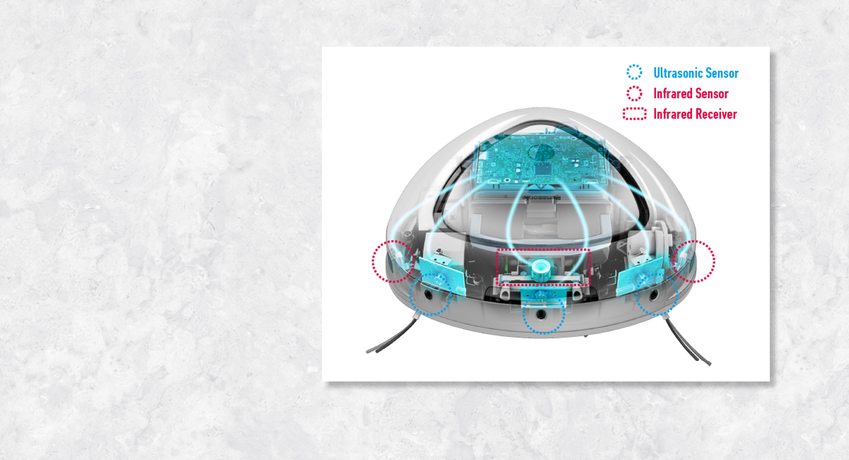 Full Suite of
Precision Sensors