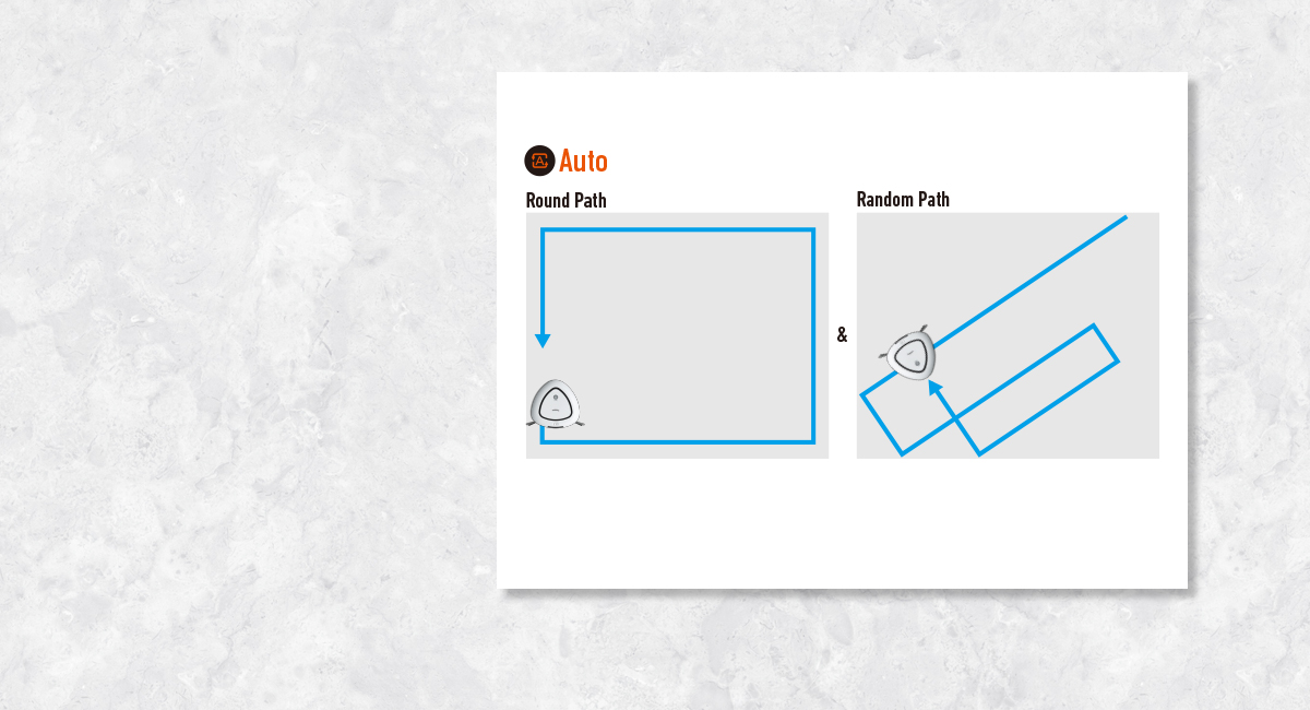 Efficient Path Navigation