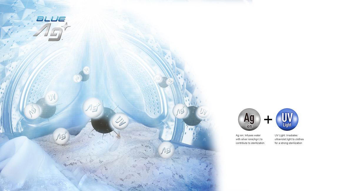 Eliminate Bacteria with Cold Wash Saves Energy