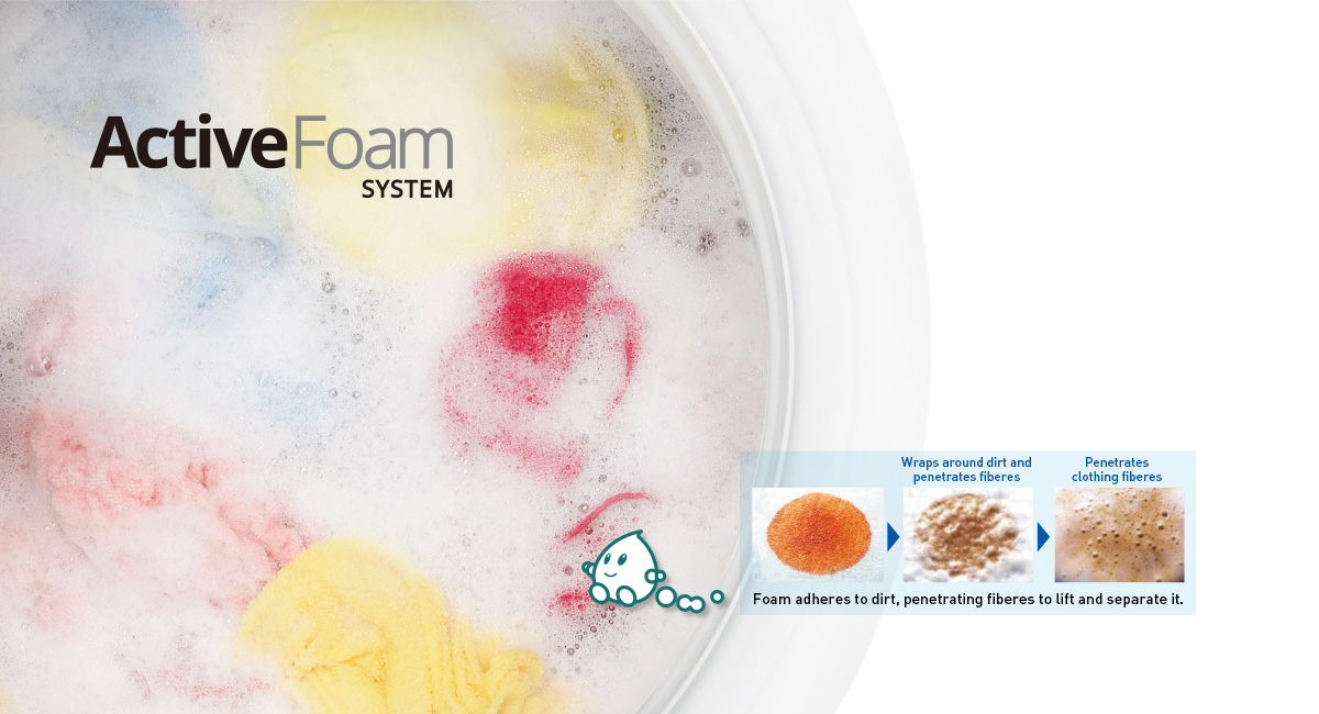 Creating Ultrafine Foam
for Superb Washing Performance