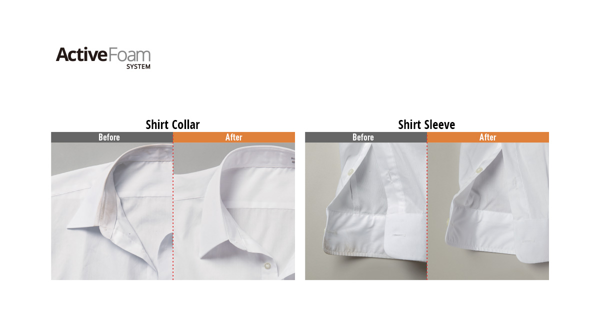 
Excellent Washing Result