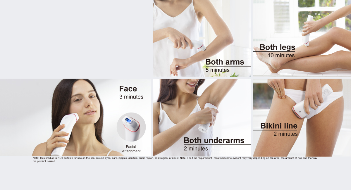 Tratamiento seguro y eficaz para los brazos, los antebrazos, la línea del bikini y la cara.