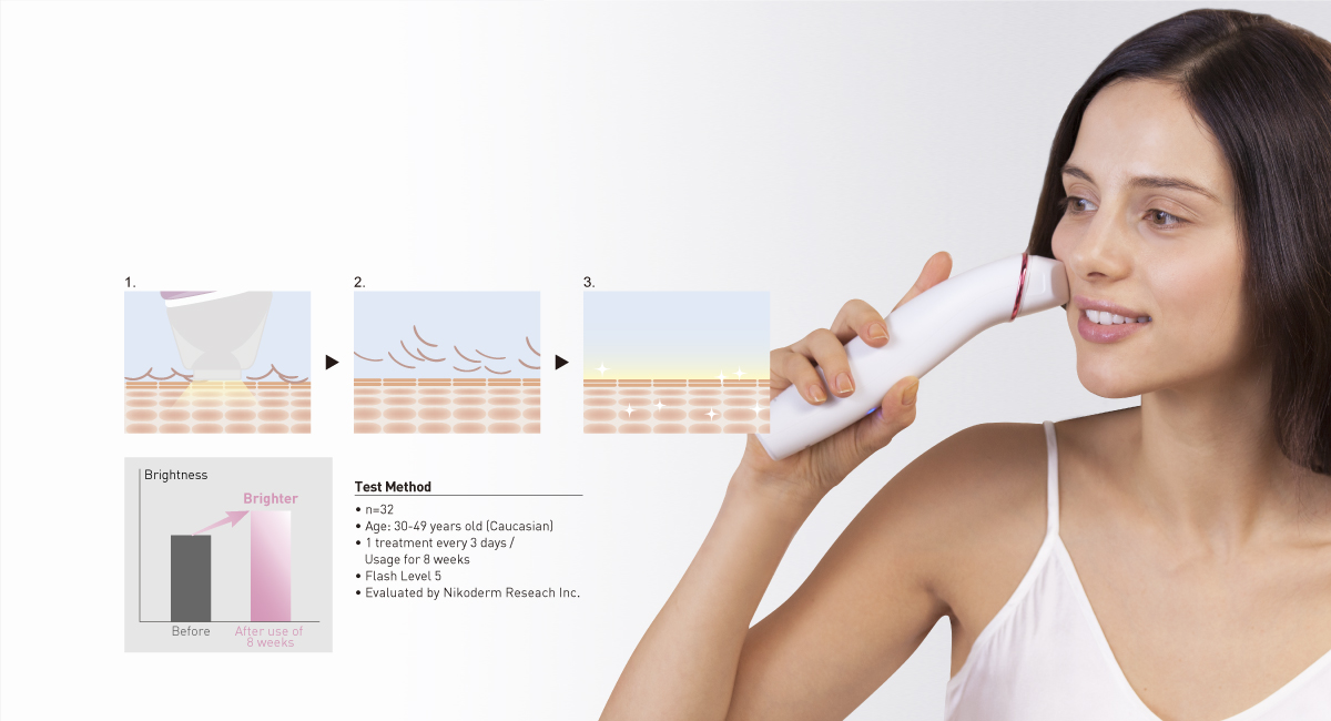 Para una piel más suave y con mayor brillo