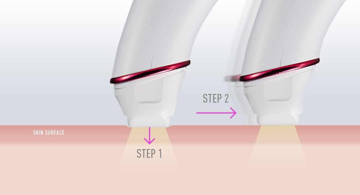 2 pasos: presionar y deslizar