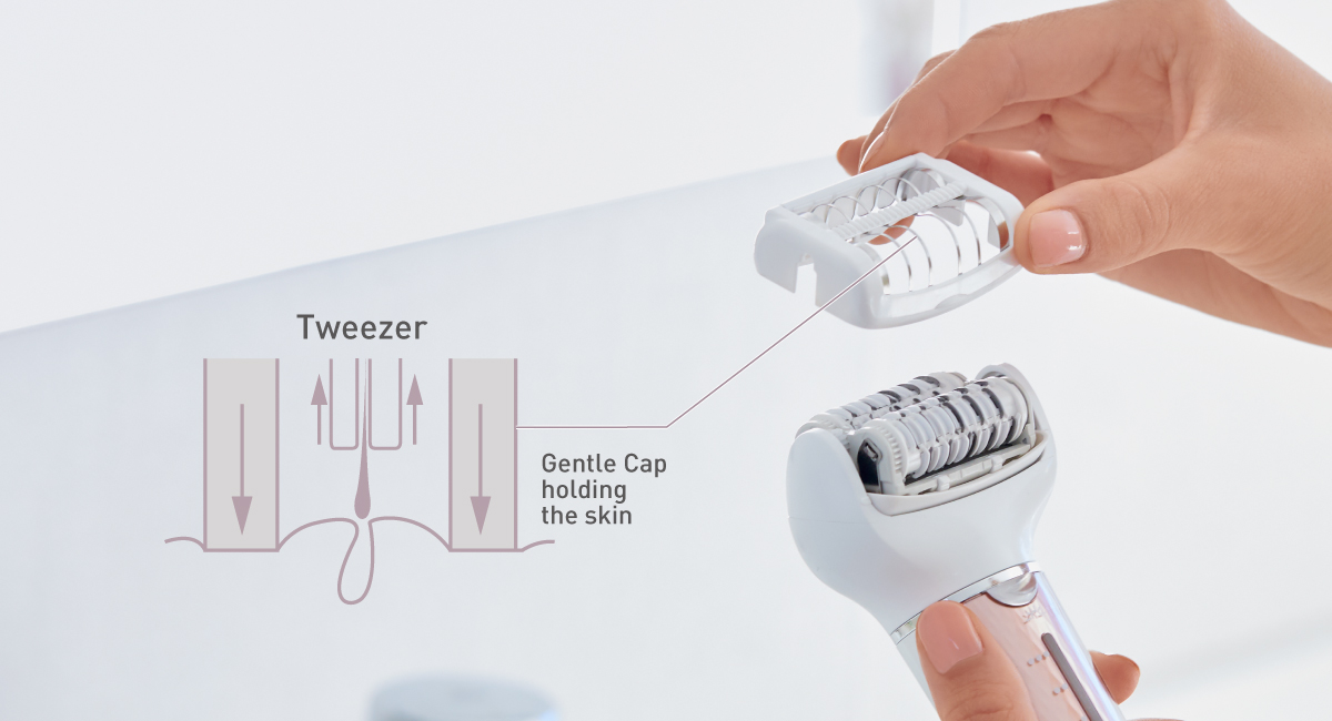 Beginner friendly Gentle Cap