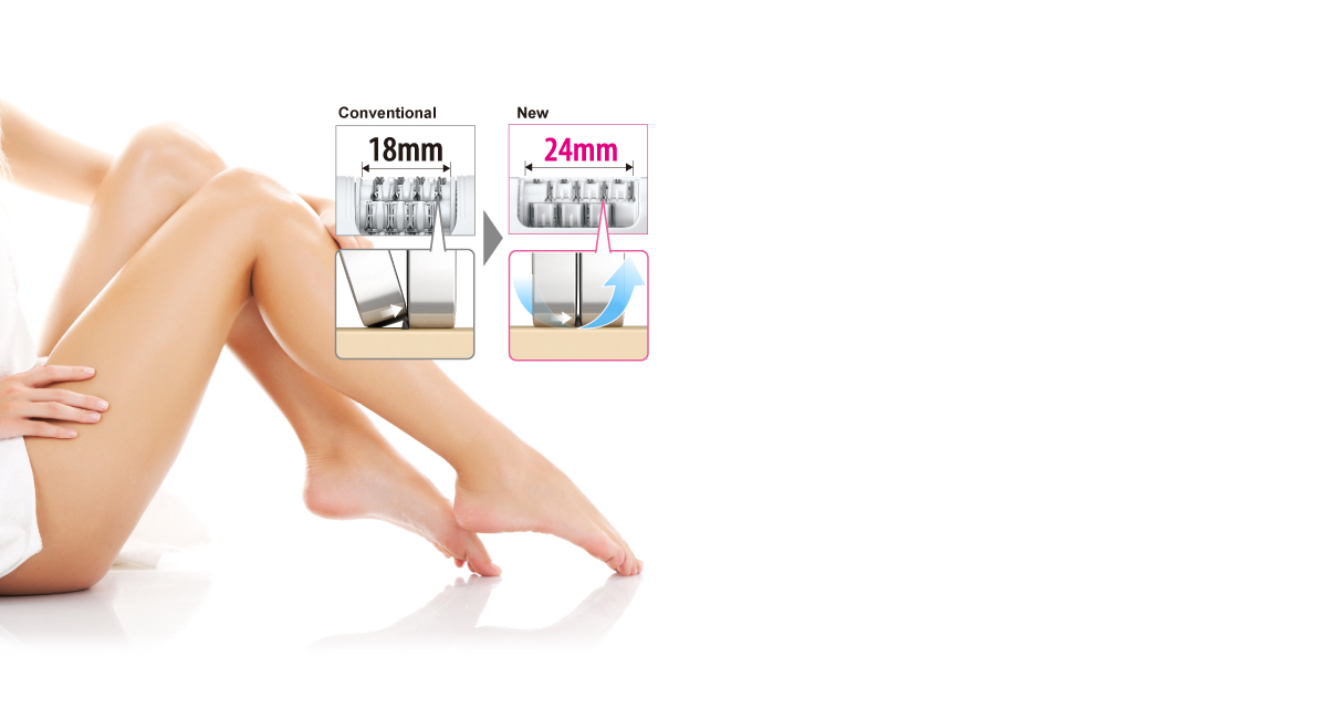 Wide disc with advanced
tweezers for easier epilation