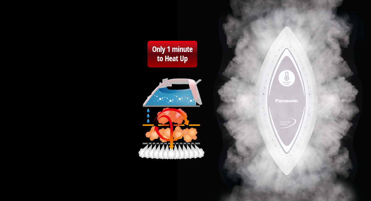 New Steam
Circulation System