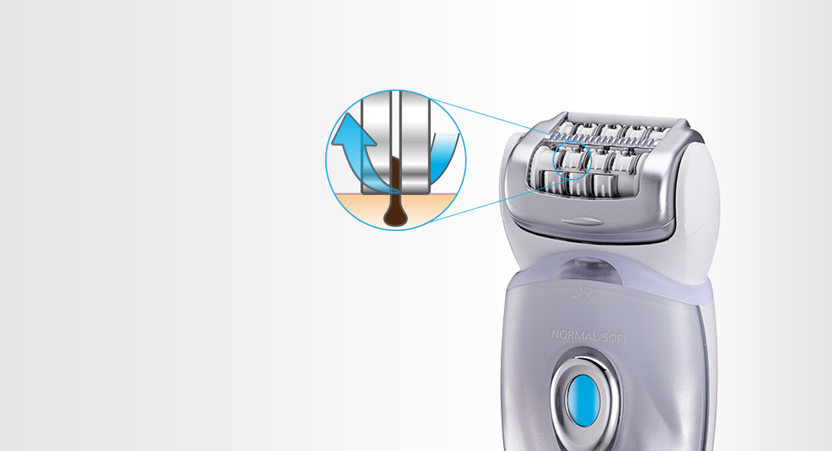 Doppelscheiben-Schwing-Epilieraufsatz für effektive und schnelle Epilation