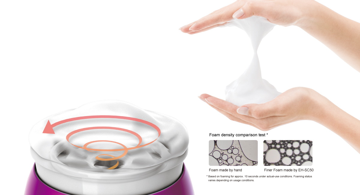 Rich foam like whipped cream is
automatically generated