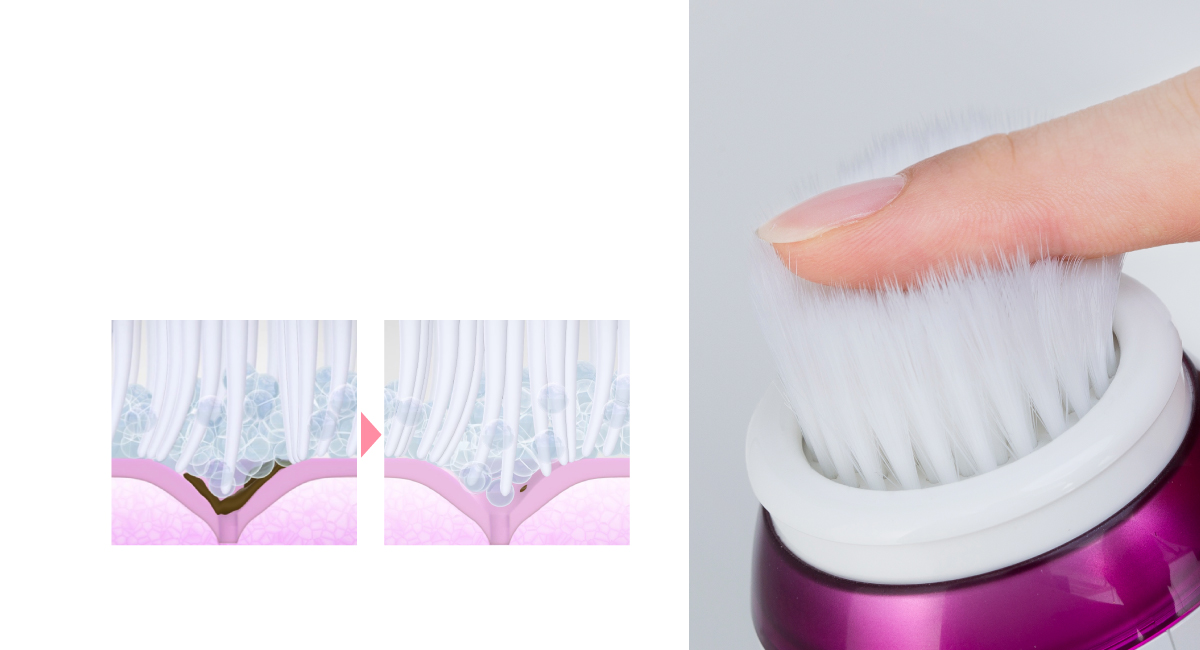 Ultra-fine tapered brush bristles remove
dirt from deep in pores