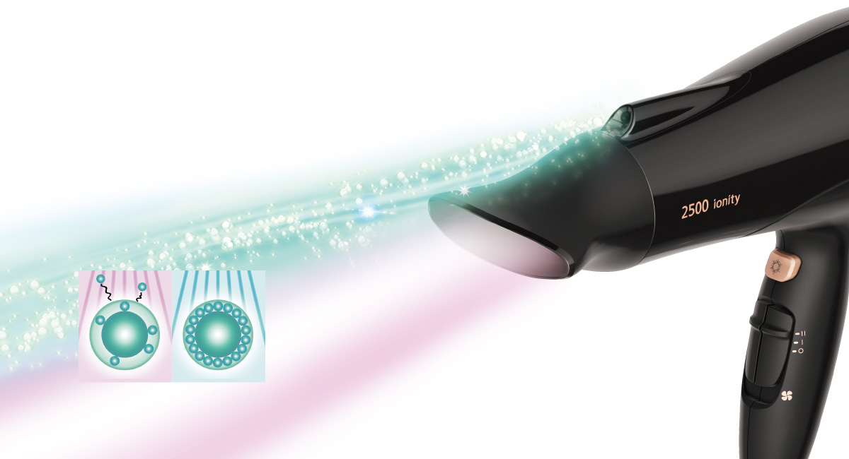 External Ion Outlets