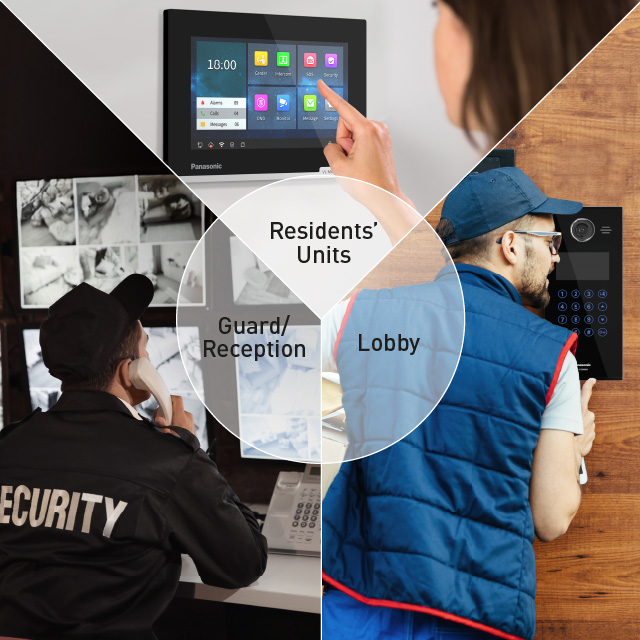 Multi-tiered Security