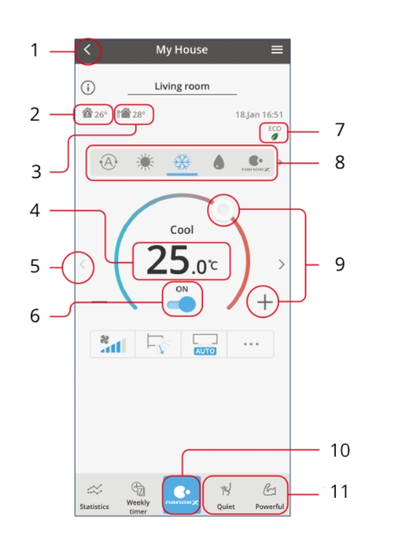 Interfaz gráfica de la aplicación Panasonic Comfort Cloud en una pantalla de smartphone