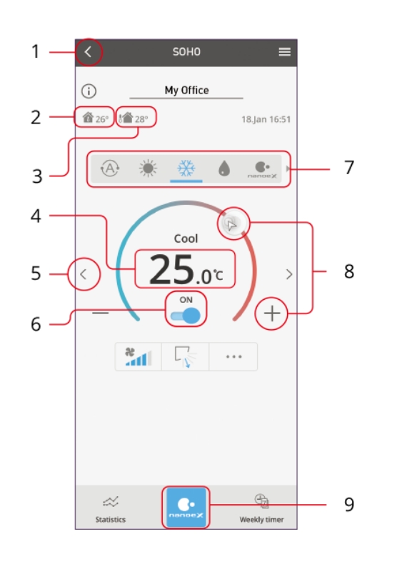 Interfaz gráfica de la aplicación Panasonic Comfort Cloud en una pantalla de smartphone