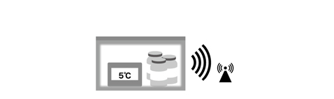 Wireless connection to IoT devices for monitor without opening the box
