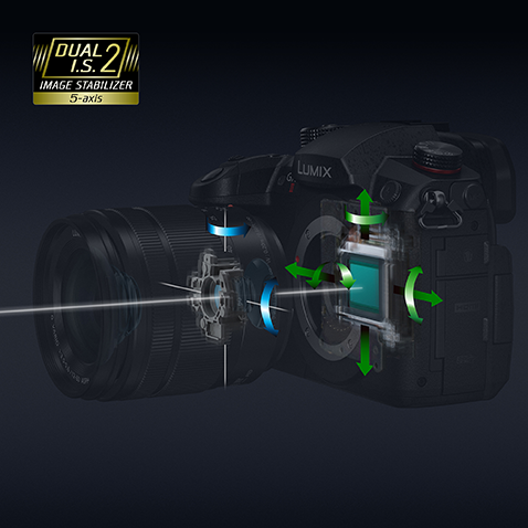 Estabilizador de imagen Dual 2 de 6,5 pasos