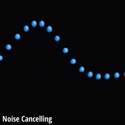 Noise Cancelling