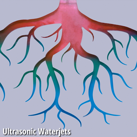 Ultrasonic Waterjets