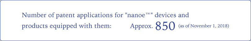 nanoe™ X, technology with the benefits of hydroxyl radicals