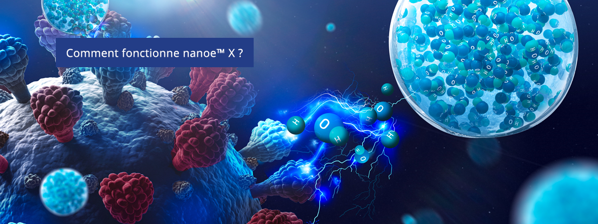 Une image montrant l'efficacité possible de nanoe™ contre les virus