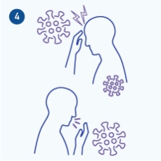 L'illustrazione mostra problemi di salute a causa di infezione virale