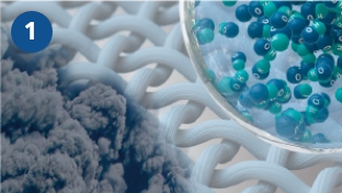 nanoe™ X trifft auf Gerüche, die in Textilien eingeschlossen sind.