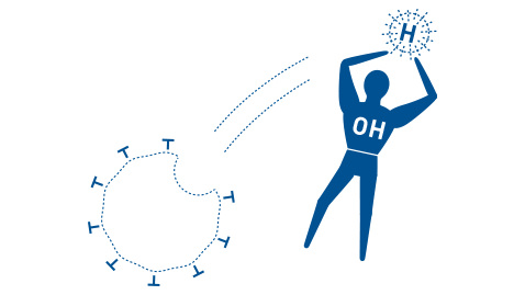 Ilustración del radical hidroxilo eliminando un átomo de hidrógeno de otra molécula